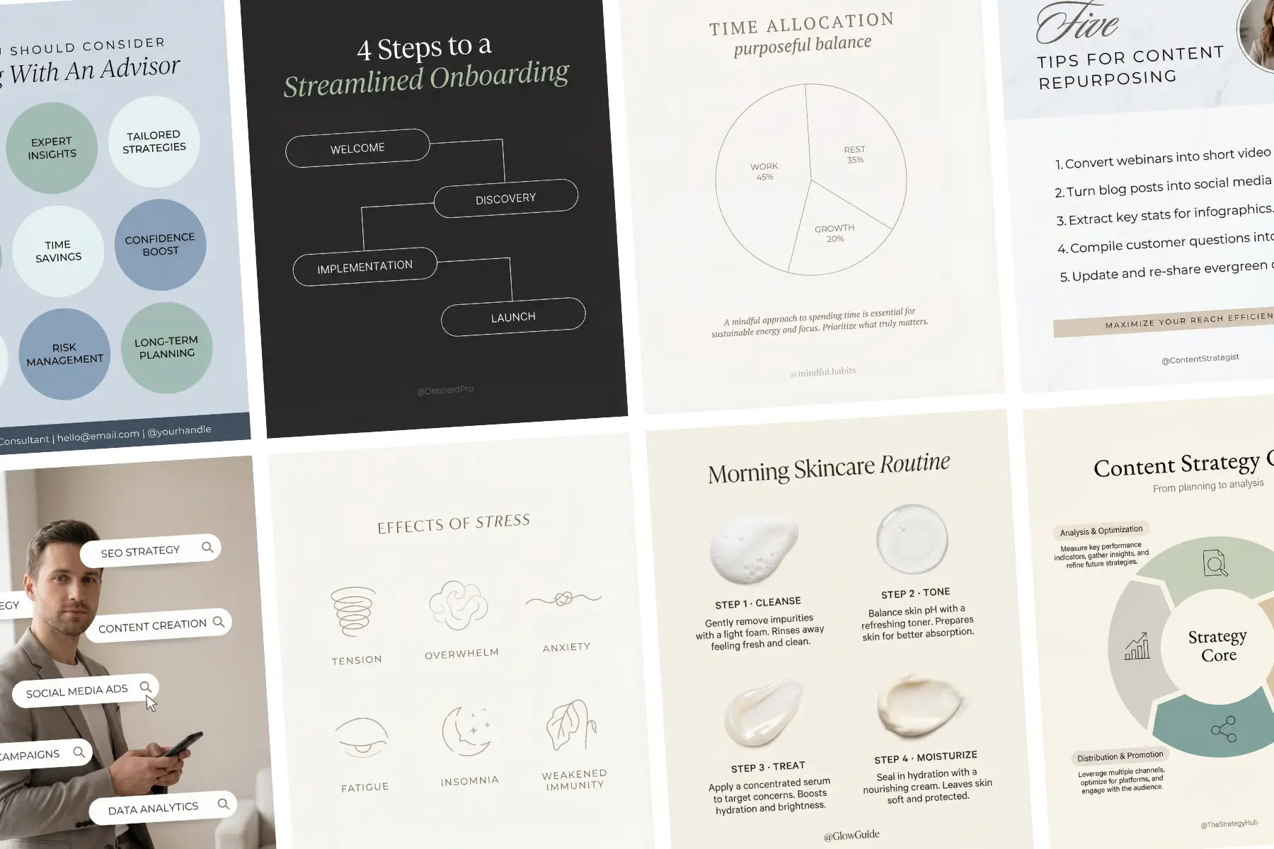 Educational & How-To