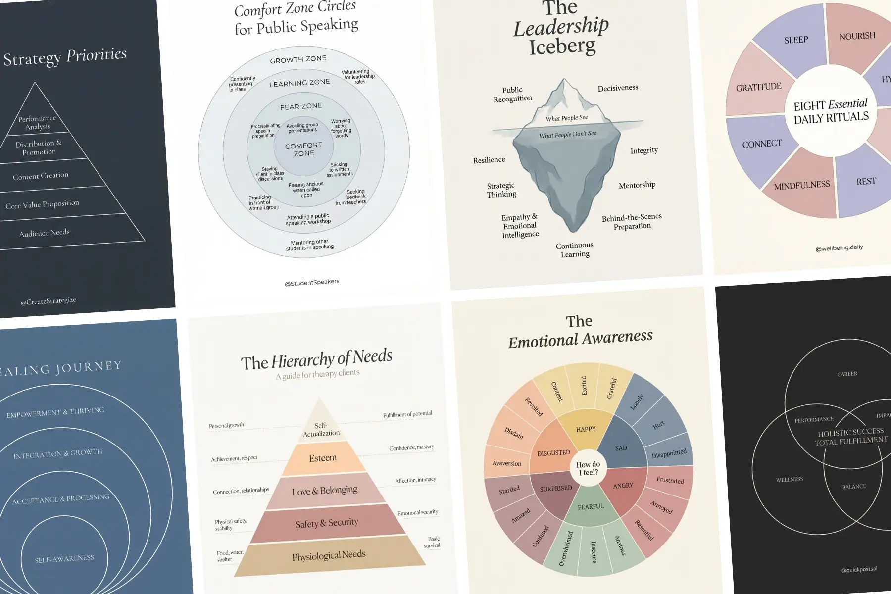 Frameworks & Mental Models